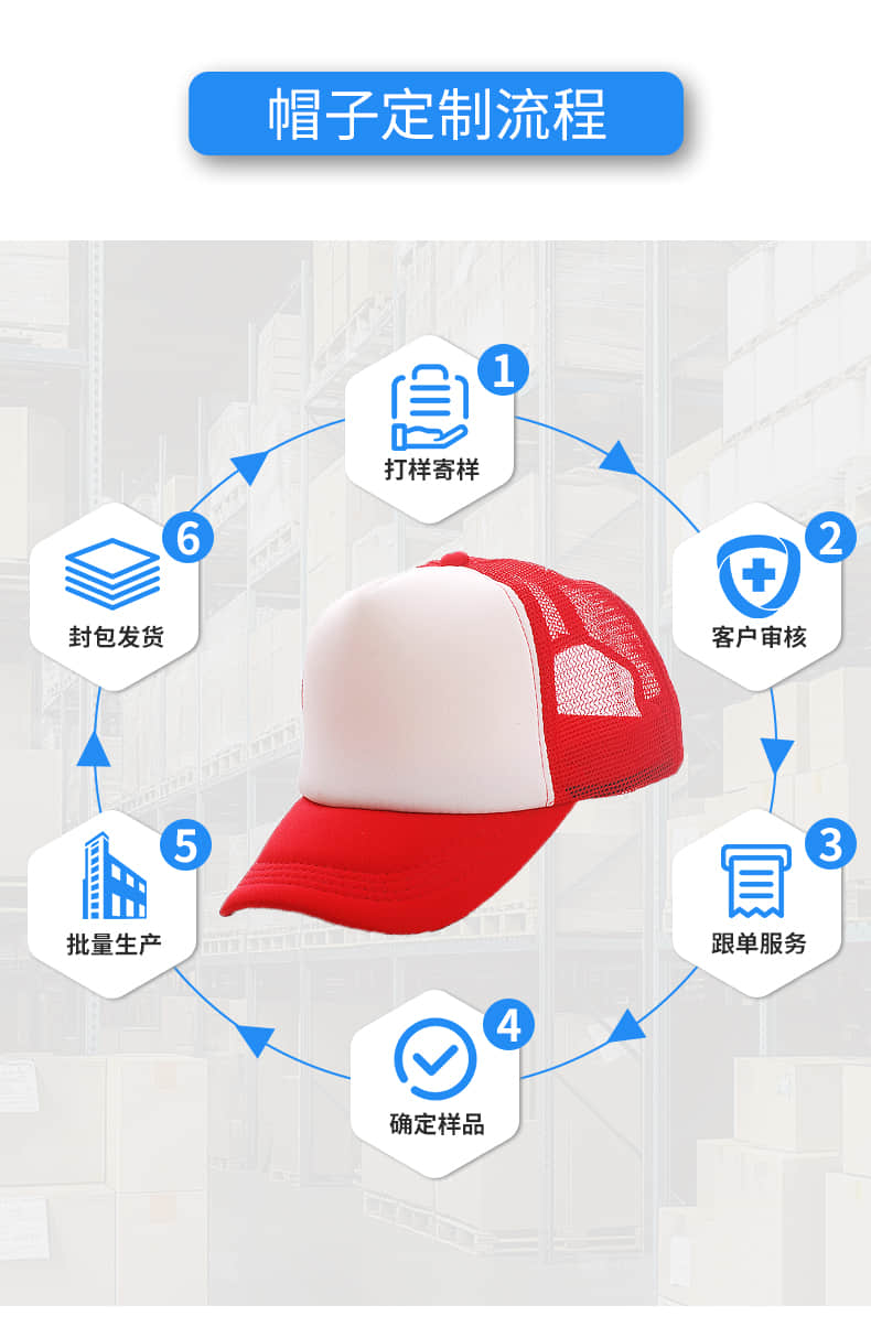 Trucker Mesh Cap Trucker Mesh Cap